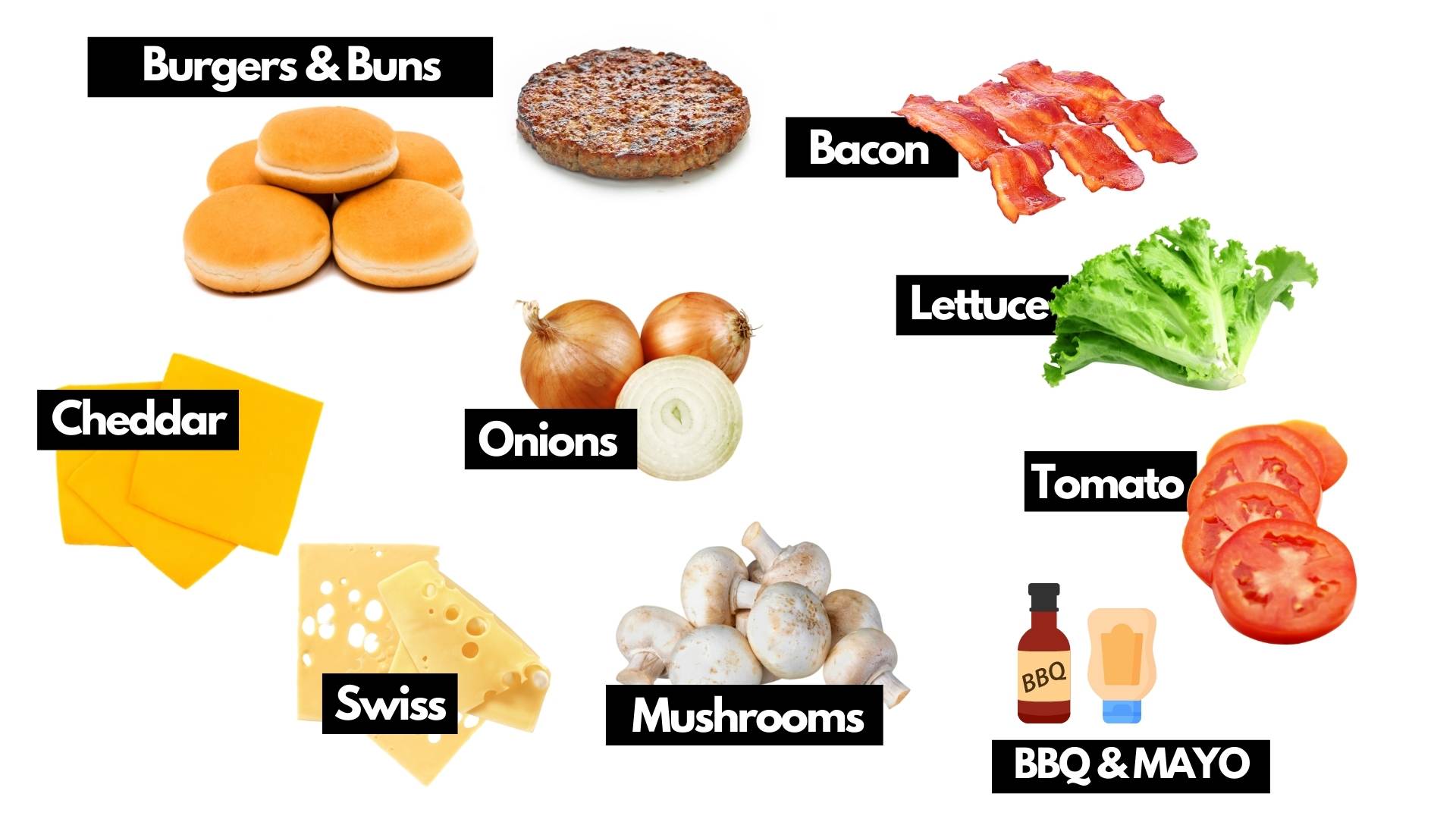 Cheyenne Cowboy Burger (Authentic Wyoming Recipe) 5 cowboy burger ingredients including buns burger bacon lettuce tomato mushrooms onion swiss cheddar bbq and mayo