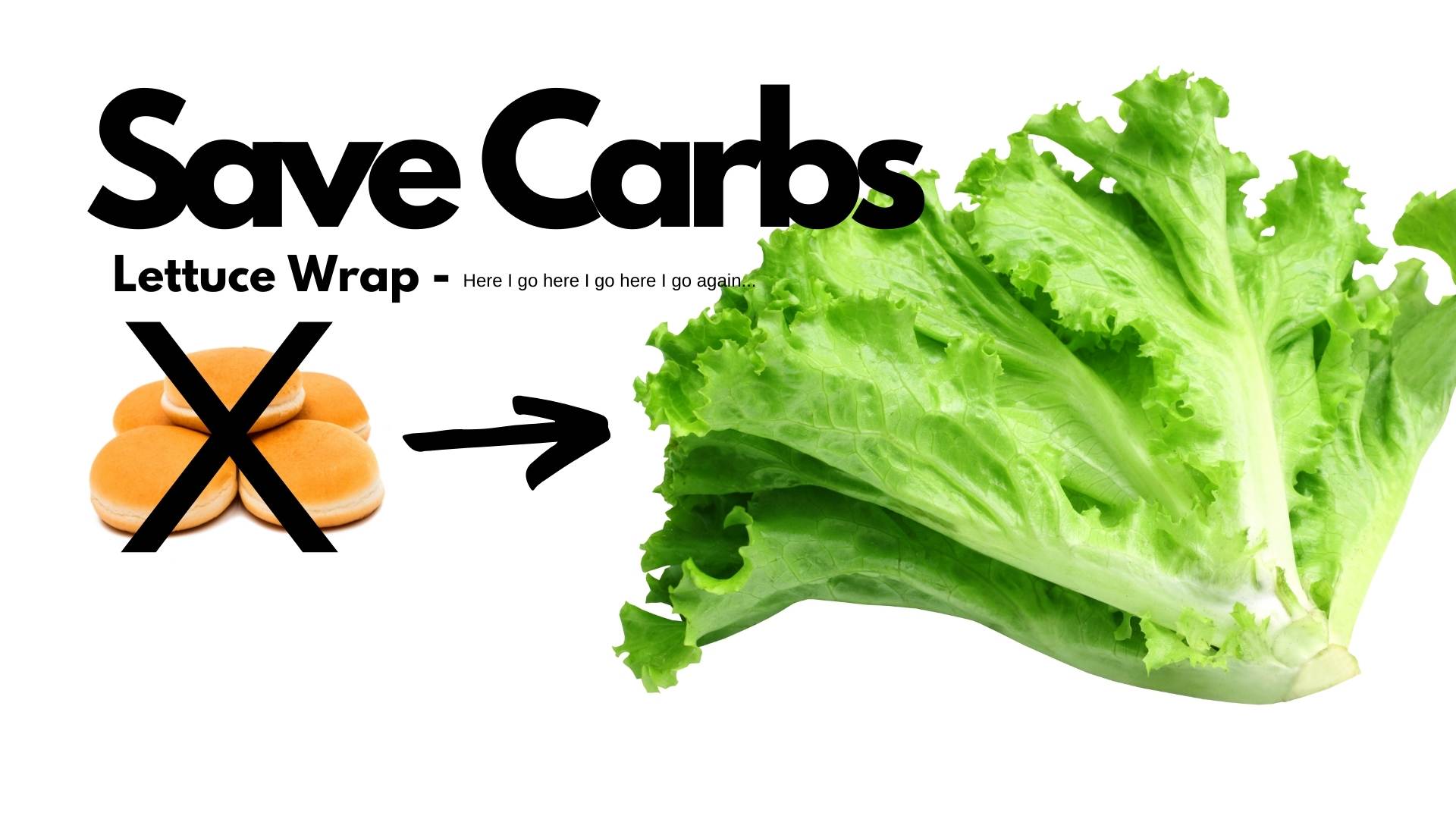 Cheyenne Cowboy Burger (Authentic Wyoming Recipe) 7 Save carbs by substituting the buns for lettuce. Image shows buns with an x over them and an arrow pointing to image of lettuce