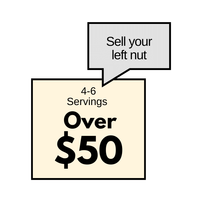 Budgeting Meals Over 50
