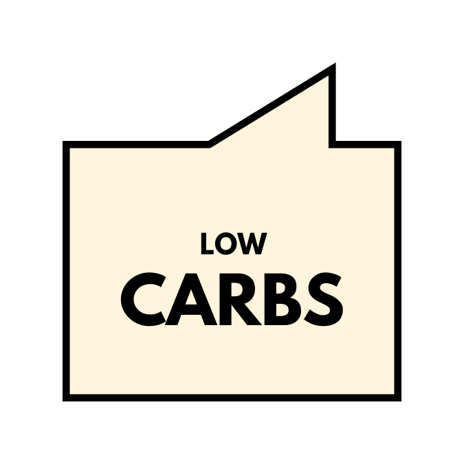 Nutrition Low Carb Meals